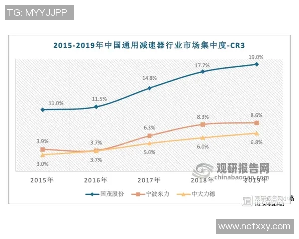 深入探讨成都篮球队的技术表现与数据分析对比赛策略的影响