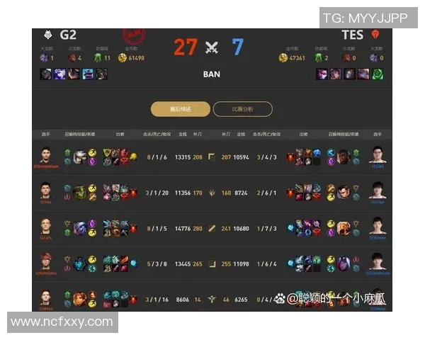 深入探讨TES战队在赛事中的速度表现及其对比赛结果的影响分析