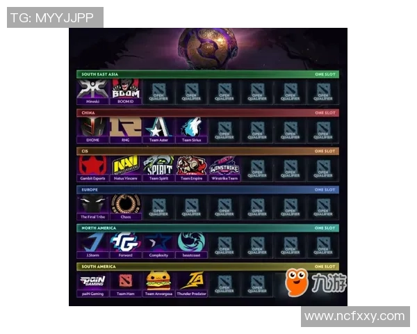 DOTA2意识排名新突破RNG战队表现引发广泛关注与讨论