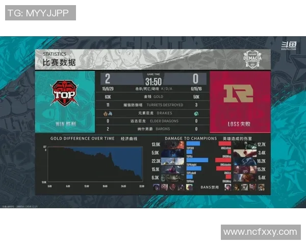 EDG战队意识解析：如何在英雄联盟中掌控比赛节奏与局势