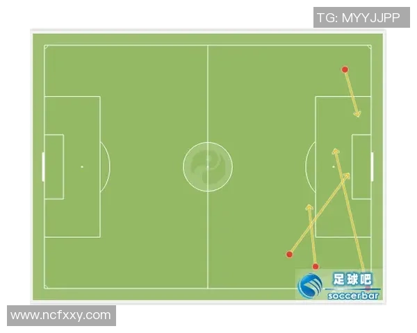 北京足球队防守体系解析：战术布局与执行的深度剖析