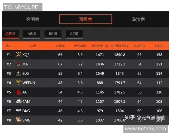 和平精英热议FPX耐力争议引发玩家对竞技公平性的深思 和平精英热议FPX耐力争议引发玩家对竞技公平性的深思