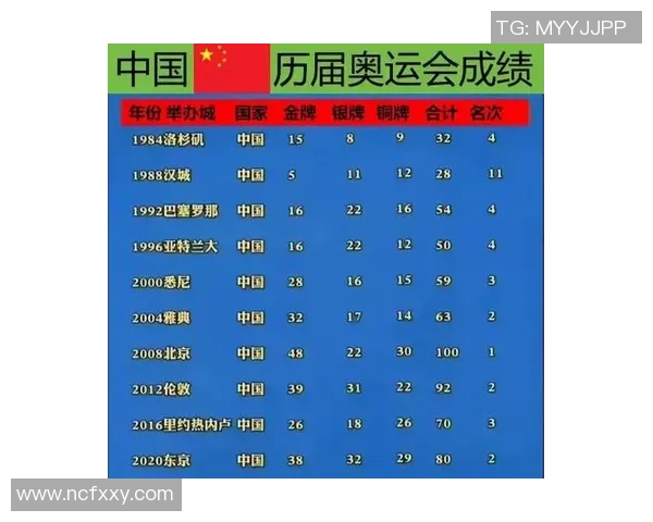西安网球队强势崛起最新网球节奏TOP10榜单揭晓