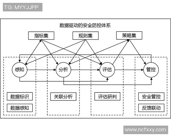 重庆篮球队力量表现的数据分析与战术优化研究