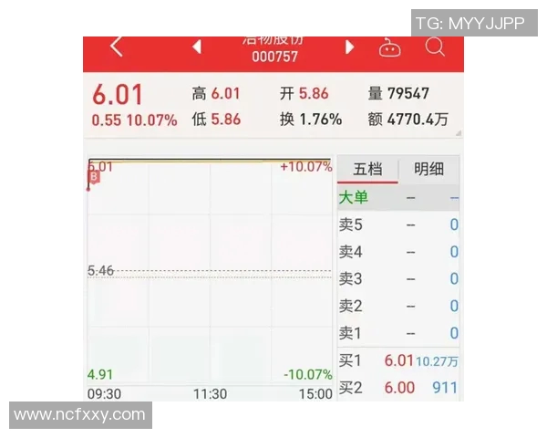 重庆足球队与西安足球队赛后复盘分析及比赛经验总结 重庆足球队与西安足球队赛后复盘分析及比赛经验总结