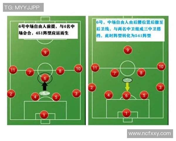 厄德高引领新潮流足球战术革新与个人风格的完美结合