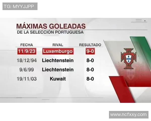 葡萄牙与卢森堡比赛时间安排及相关信息详解