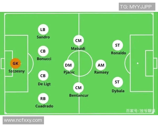 阿勒弗与克莱蒙的较量揭示了足球战术的魅力与球队实力的对比