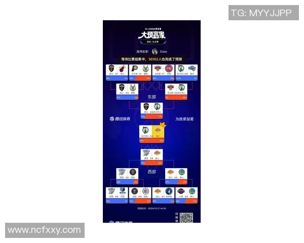 湖人队与火箭队精彩对决赛程安排及比赛分析一览