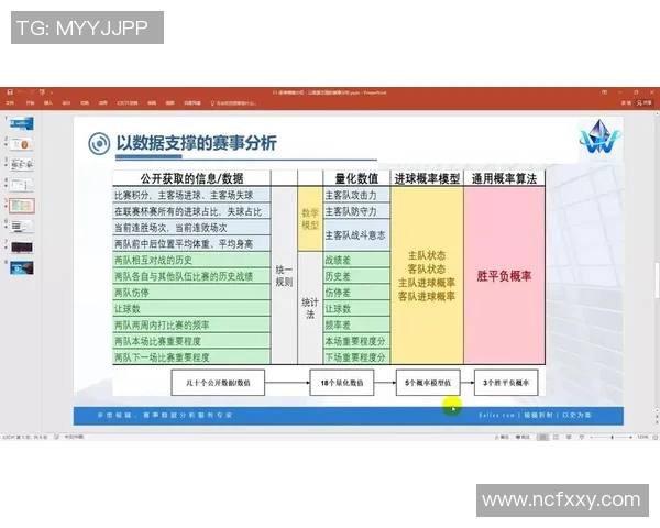 皇马与巴黎对决技术统计分析揭示比赛关键因素与球队表现