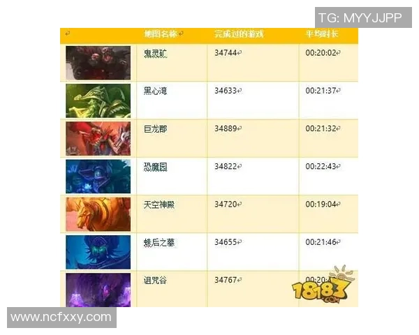 独家解析IG战术与对手的差异与优势分析MBA