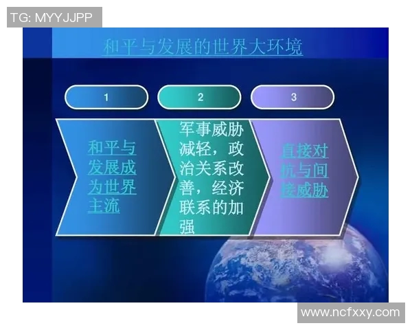 其他国家如何应对莫斯科的外交策略与地缘政治挑战