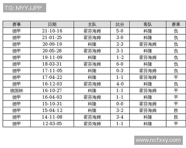 佛罗伦萨与都灵历史交锋回顾及战绩分析