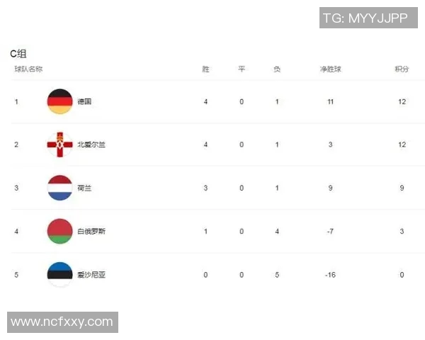 波兰与直布罗陀欧预赛对决前瞻分析及赛前预测 波兰与直布罗陀欧预赛对决前瞻分析及赛前预测