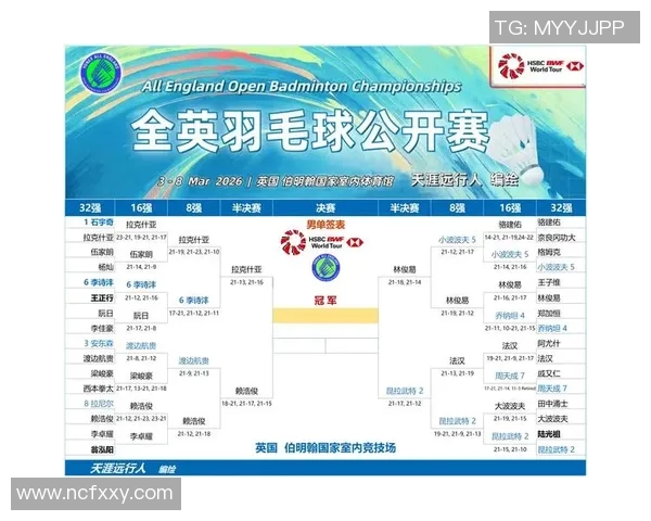 重庆羽毛球队强势领跑最新羽毛球状态TOP10榜单分析