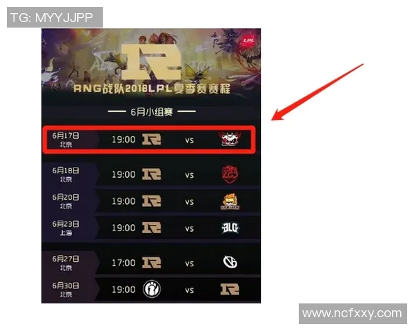 全球挑战赛最新积分榜揭晓RNG战队以51分稳居第一名