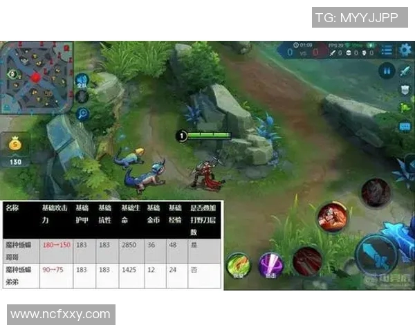 热议王者荣耀V5版本带来的游戏平衡与策略变革探讨