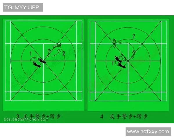 广州羽毛球队中路突破的战术解析与未来发展展望